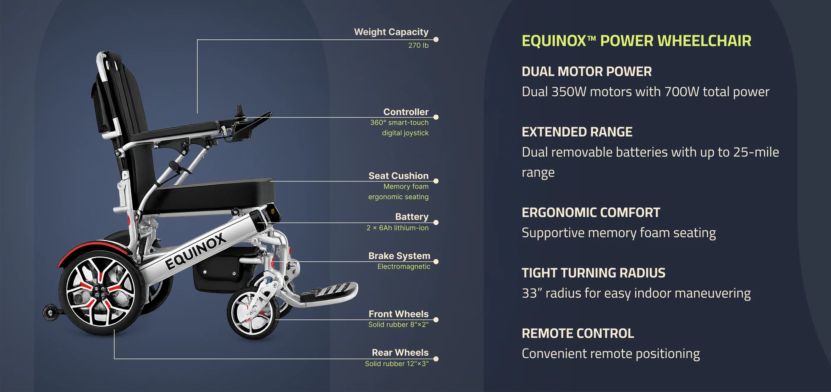 The Muvon Equinox power wheelchair technical specifications