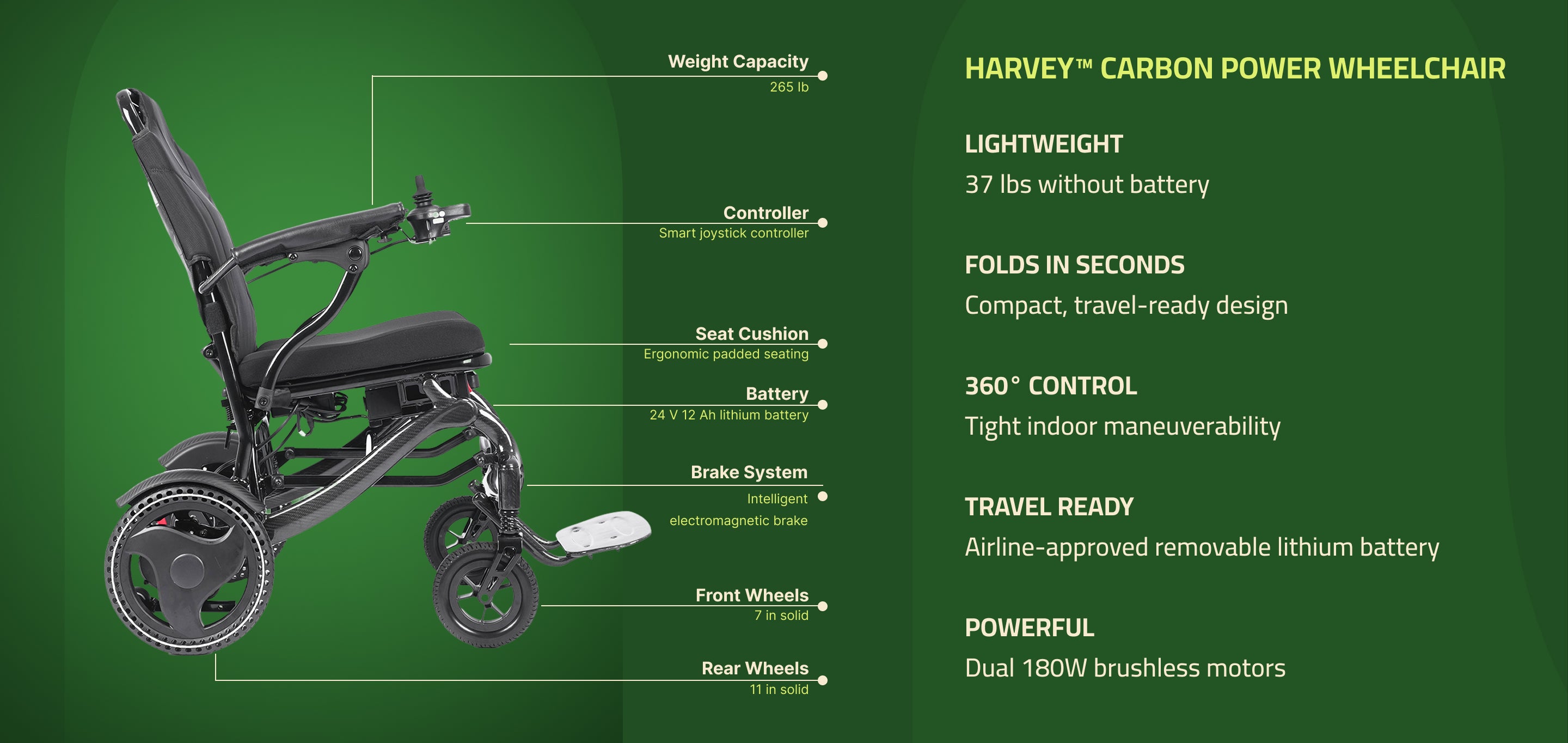 A detailed close-up shot focusing on the advanced technology of the Harvey Carbon Power Wheelchair. 