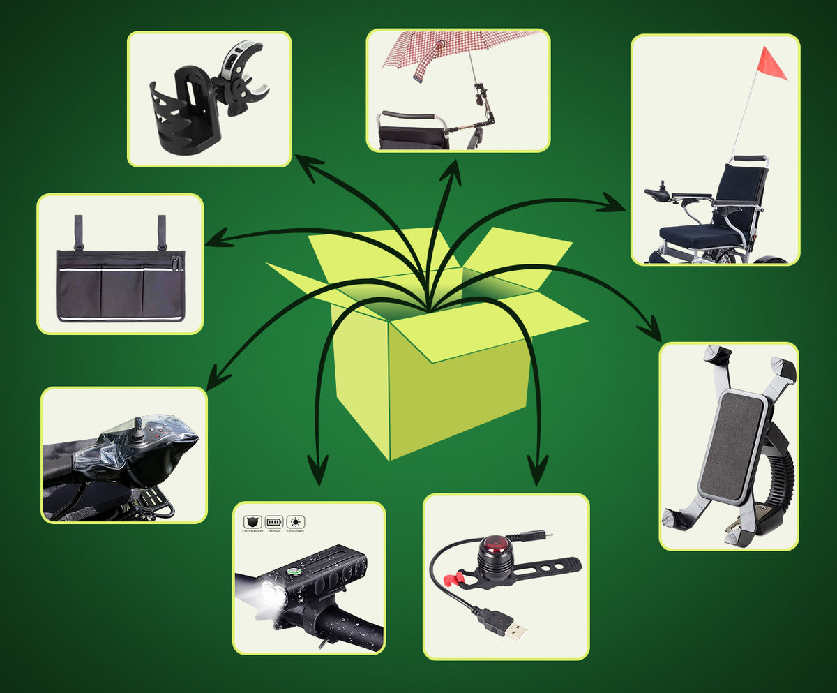 Muvon Core Pack items shown