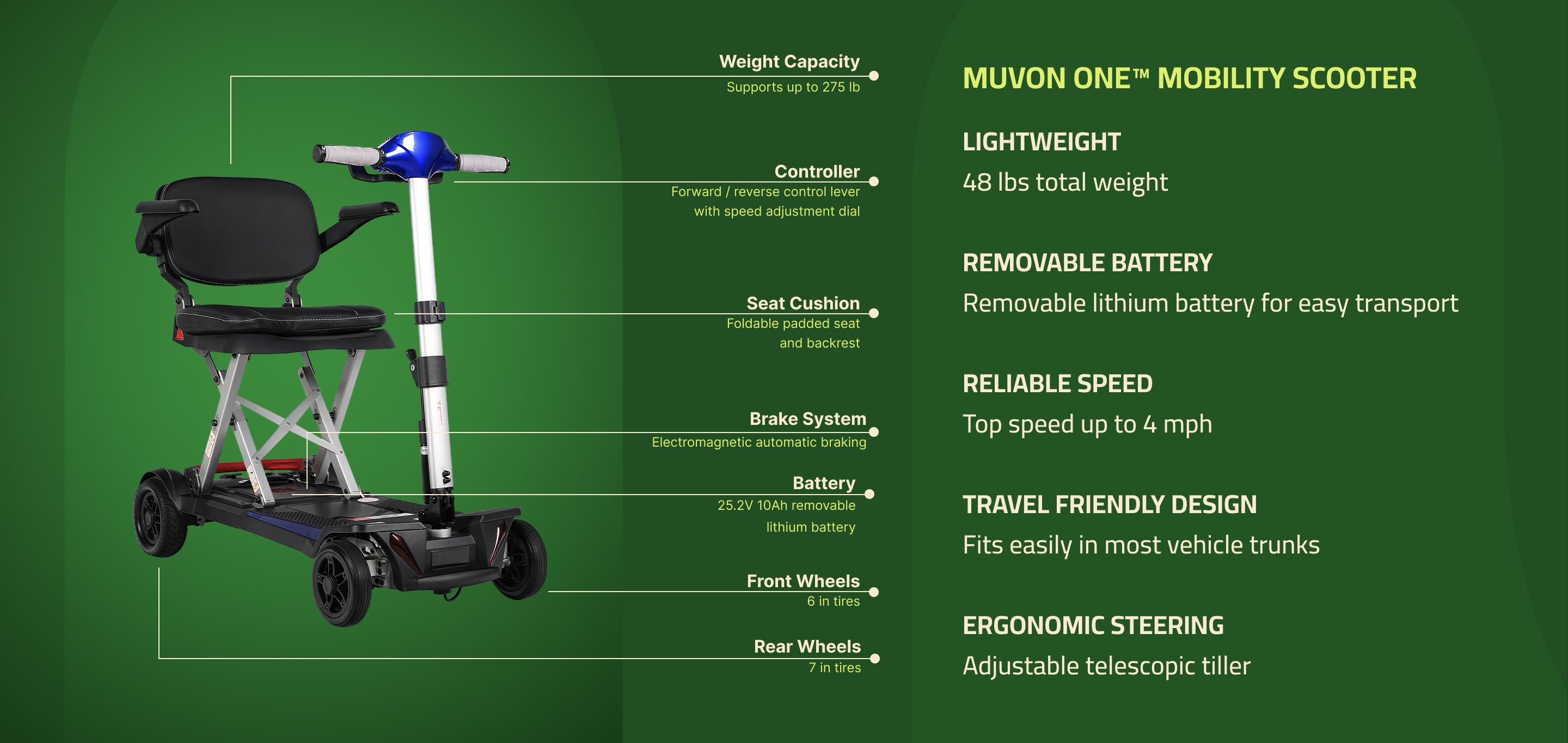 A high-angle, close-up view showcasing the high-tech engineering and durable construction  of the Muvon One Mobility Scooter. 